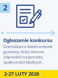 Ikona dokumentu z listą i ołówkiem oraz strzałką wskazującą kolejny etap procesu. Grafika przedstawia etap 2 – ogłoszenie konkursu i składanie wniosków grantowych w terminie 2–27 lutego 2026.